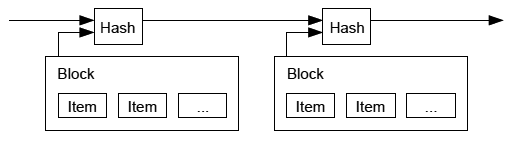 inscription 4f02998e656c2af7287db680b439f9d65117544409070b78e5ac00ca292c7c35i0