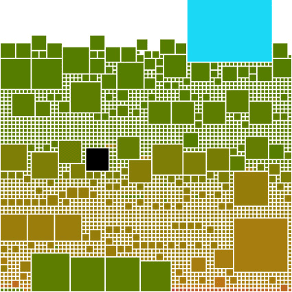 inscription 58edebecbe0eaa5a01ba080ee86102e31bc2e455d421b7961be463a031c19d68i0